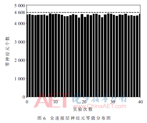 rgzn1-t6.gif