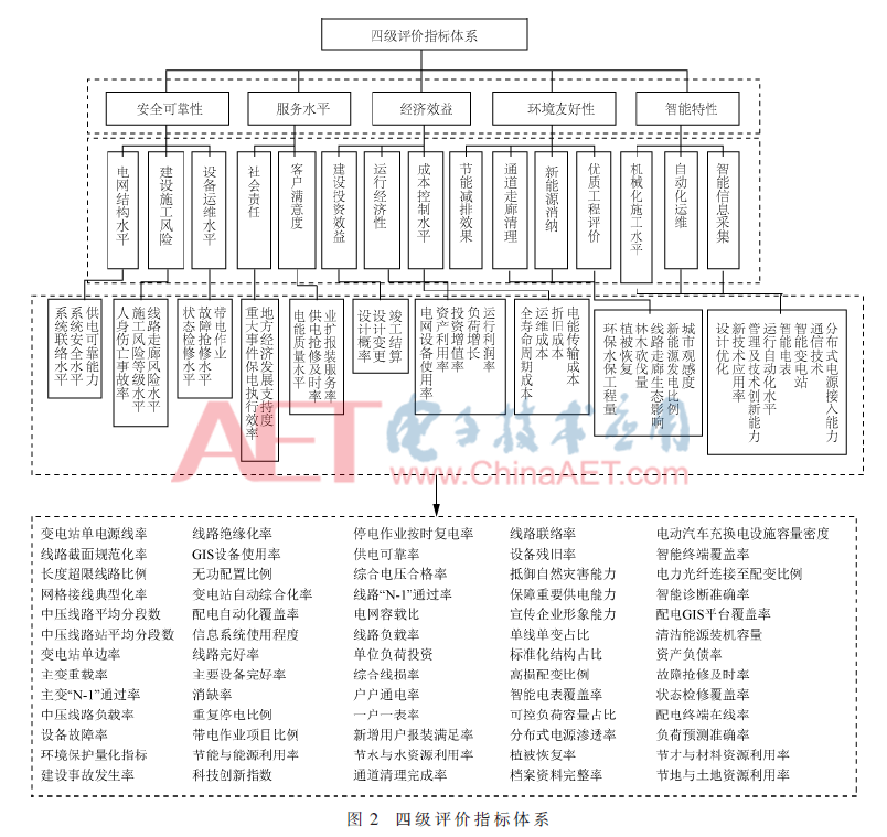 ybx-t2.gif