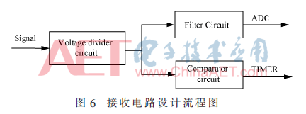 zy-t6.gif