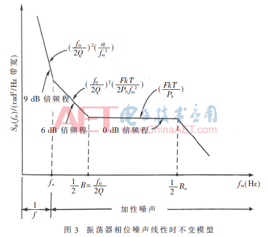 wdz2-t3.gif