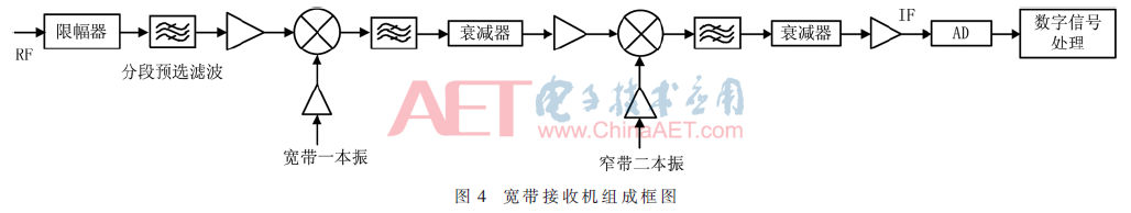 wdz2-t4.gif