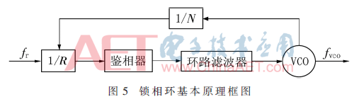 wdz2-t5.gif