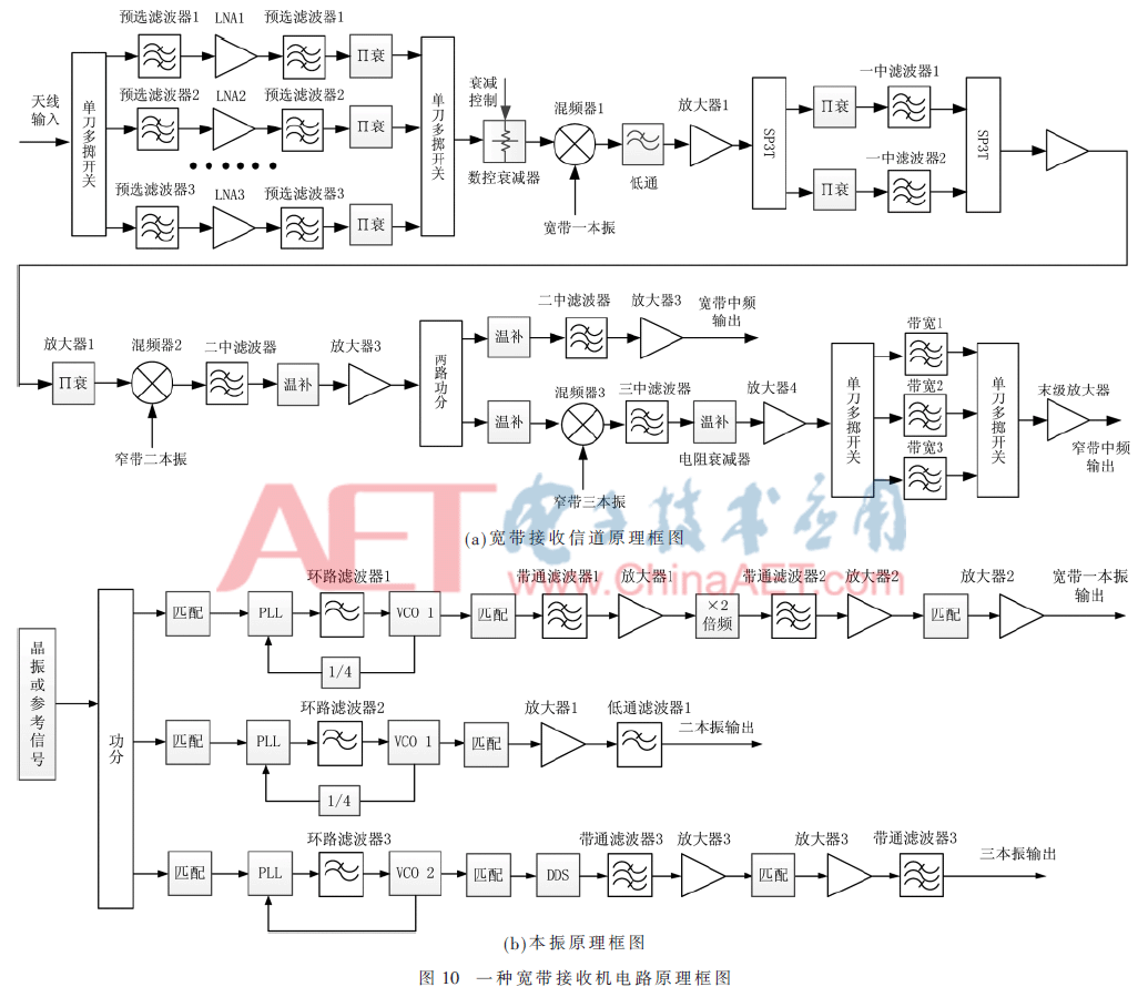 wdz2-t10.gif