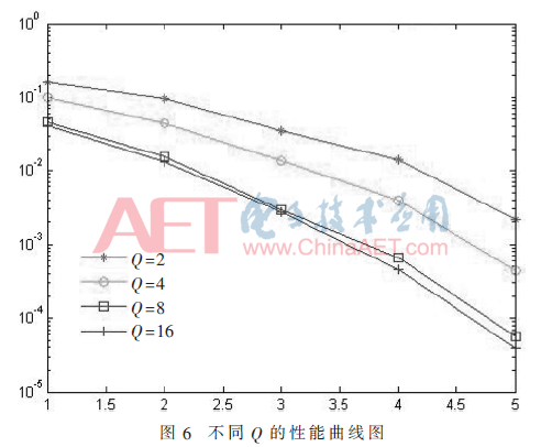 wdz3-t6.gif