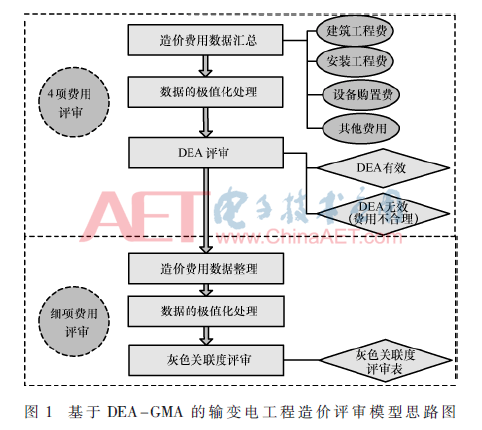 ly-t1.gif