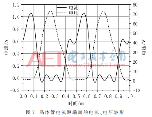 wdz4-t7.gif