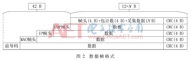 ck1-t2.gif