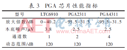 ck1-b3.gif