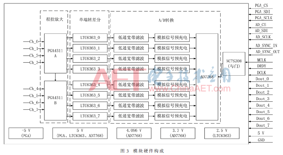 ck1-t3.gif