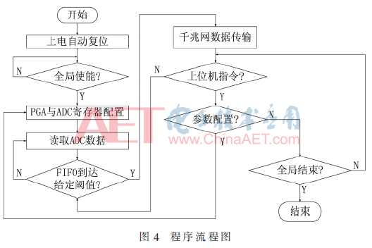 ck1-t4.gif