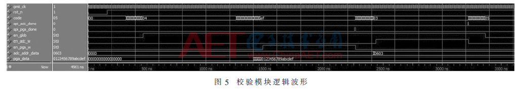 ck1-t5.gif