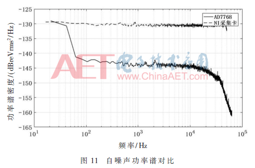 ck1-t11.gif