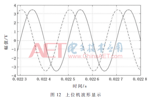 ck1-t12.gif