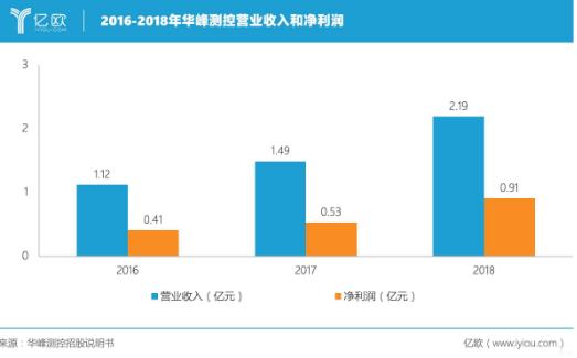 360截图20200306134620640.jpg