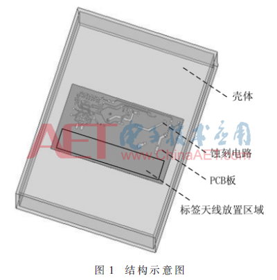 tx1-t1.gif