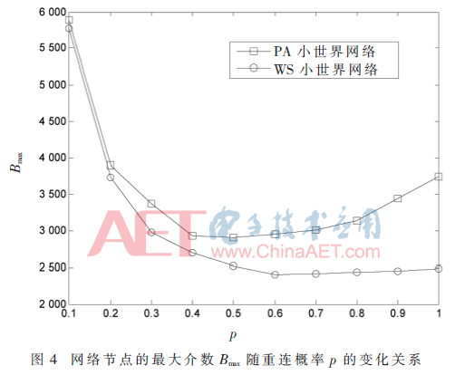 tx2-t4.gif