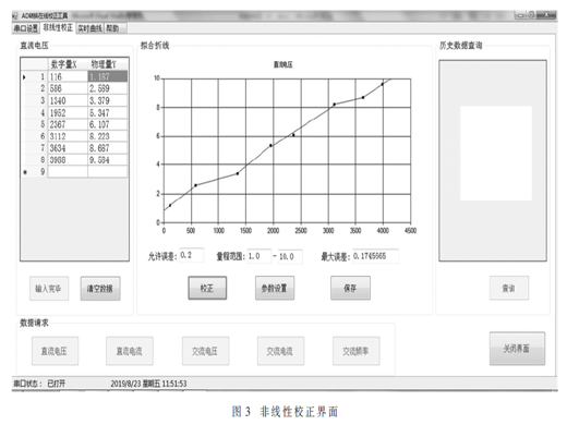 一種基于最小二乘法的AD轉(zhuǎn)換在線校正方法