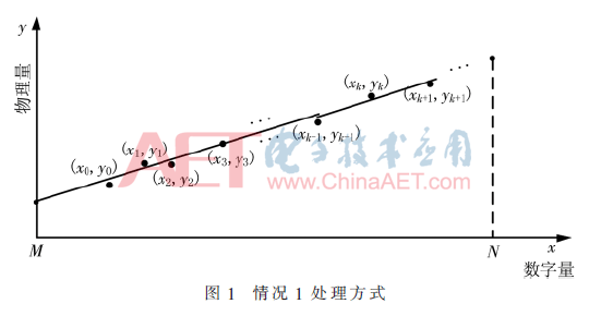 jsj3-t1.gif