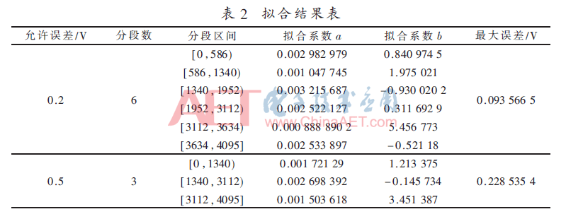 jsj3-b2.gif