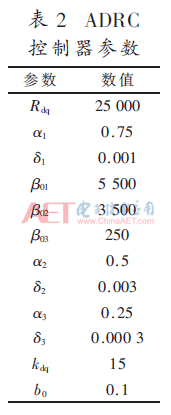 dy2-b2.gif