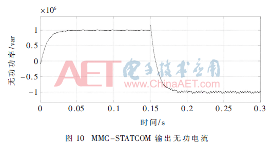 dy2-t10.gif