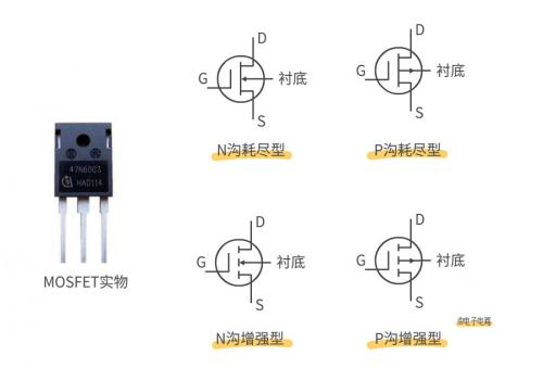 有的 mosfet 内部会有个二极管,这是体二极管,或者叫寄生二极管,续