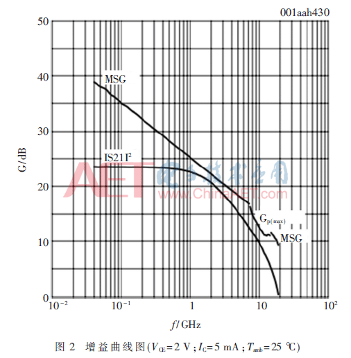 wxdh2-t2.gif