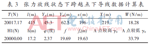 zf-b3.gif