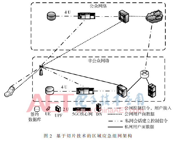 5g2-t2.gif