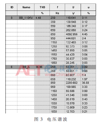 ymt-t3.gif