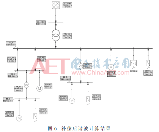 ymt-t6.gif