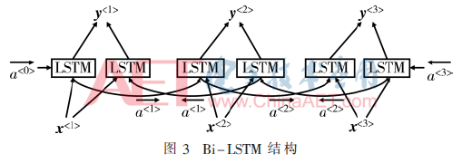 rgzn1-t3.gif