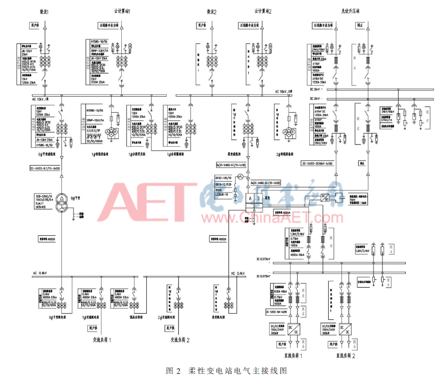 ycx-t2.gif