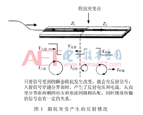 wdz1-t1.gif