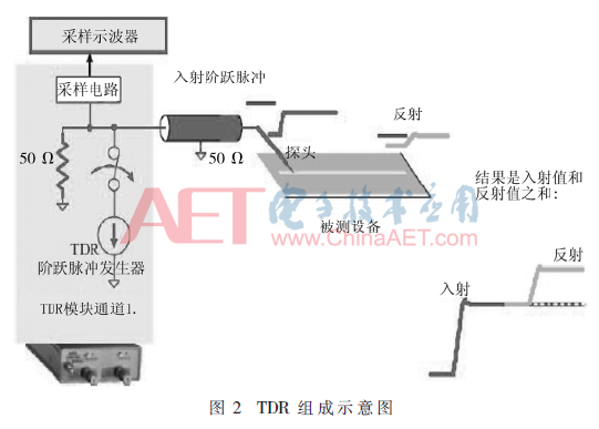 wdz1-t2.gif