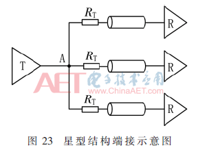 wdz1-t23.gif