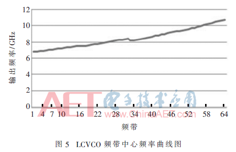 wdz2-t5.gif