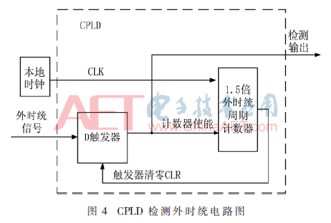 wdz3-t4.gif