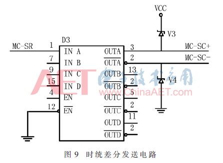 wdz3-t9.gif