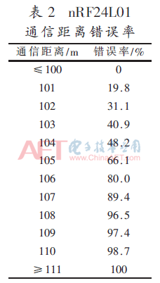 ck1-b2.gif