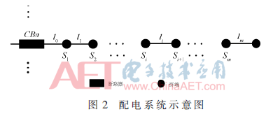 zw-t2.gif