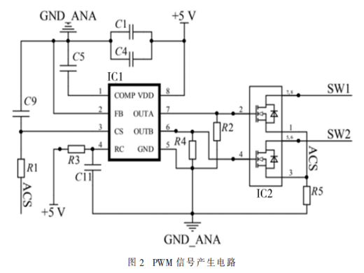 電機控制器IGBT驅(qū)動電源的設(shè)計