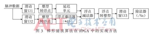 qrs1-t3.gif