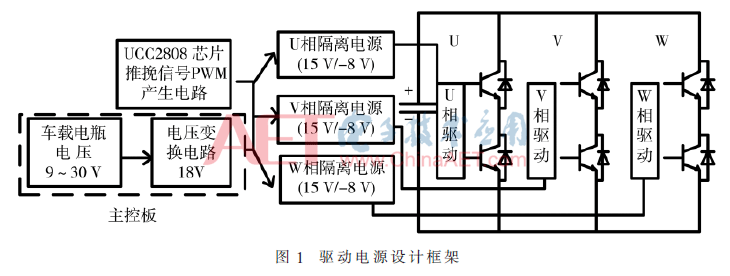 dy1-t1.gif