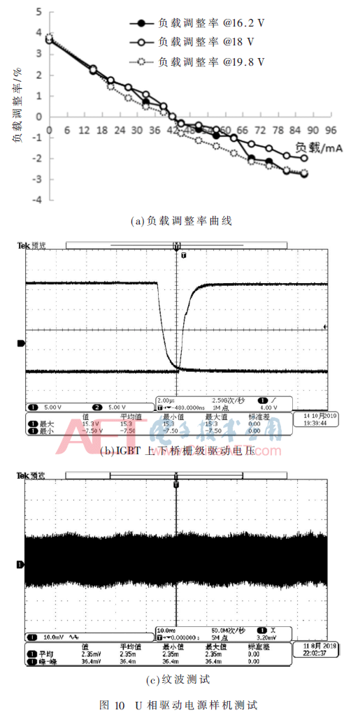 dy1-t10.gif