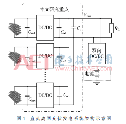 dy2-t1.gif