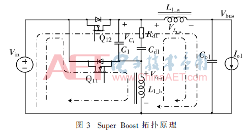 dy2-t3.gif