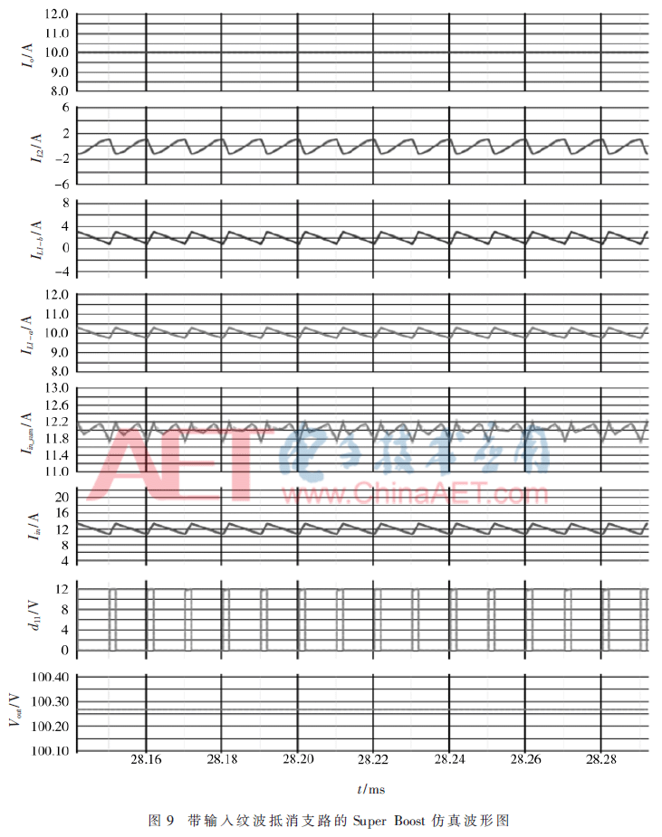 dy2-t9.gif