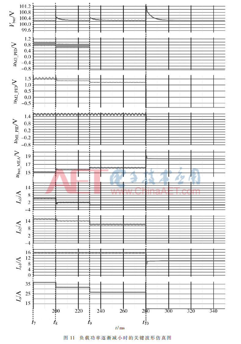 dy2-t11.gif