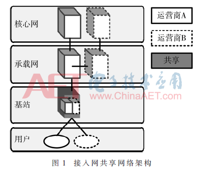 5g2-t1.gif